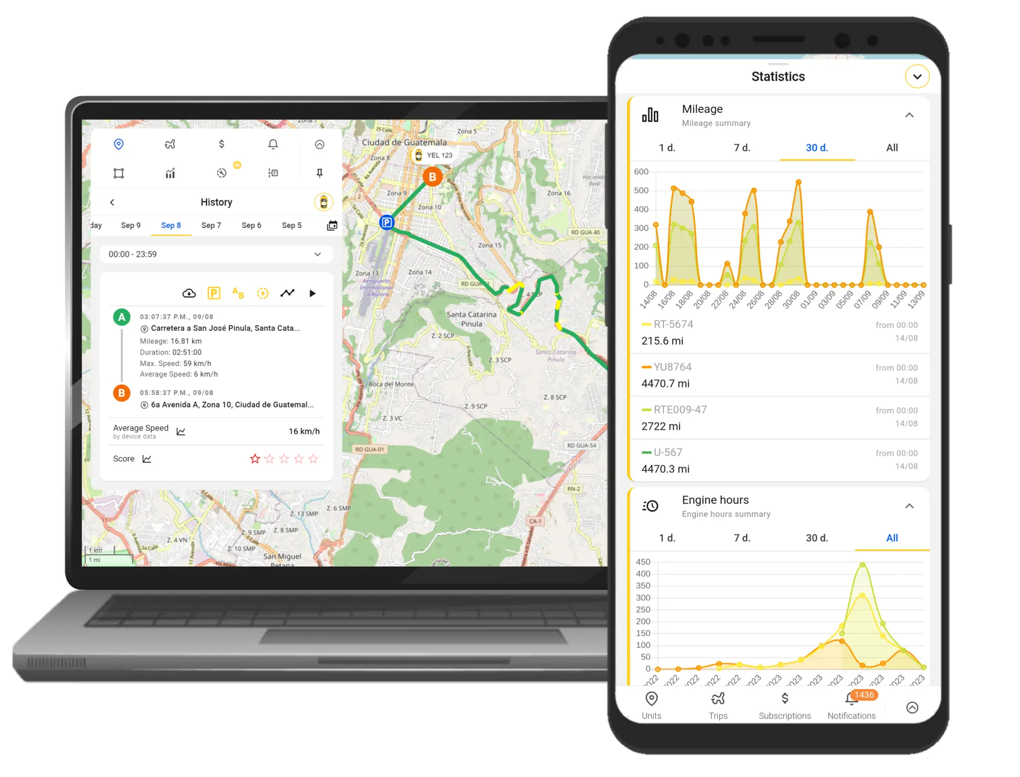 Feature slide History and statistics